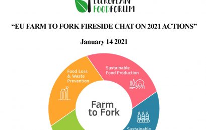 11. EU Farm to Fork Fireside chat on 2021 actions